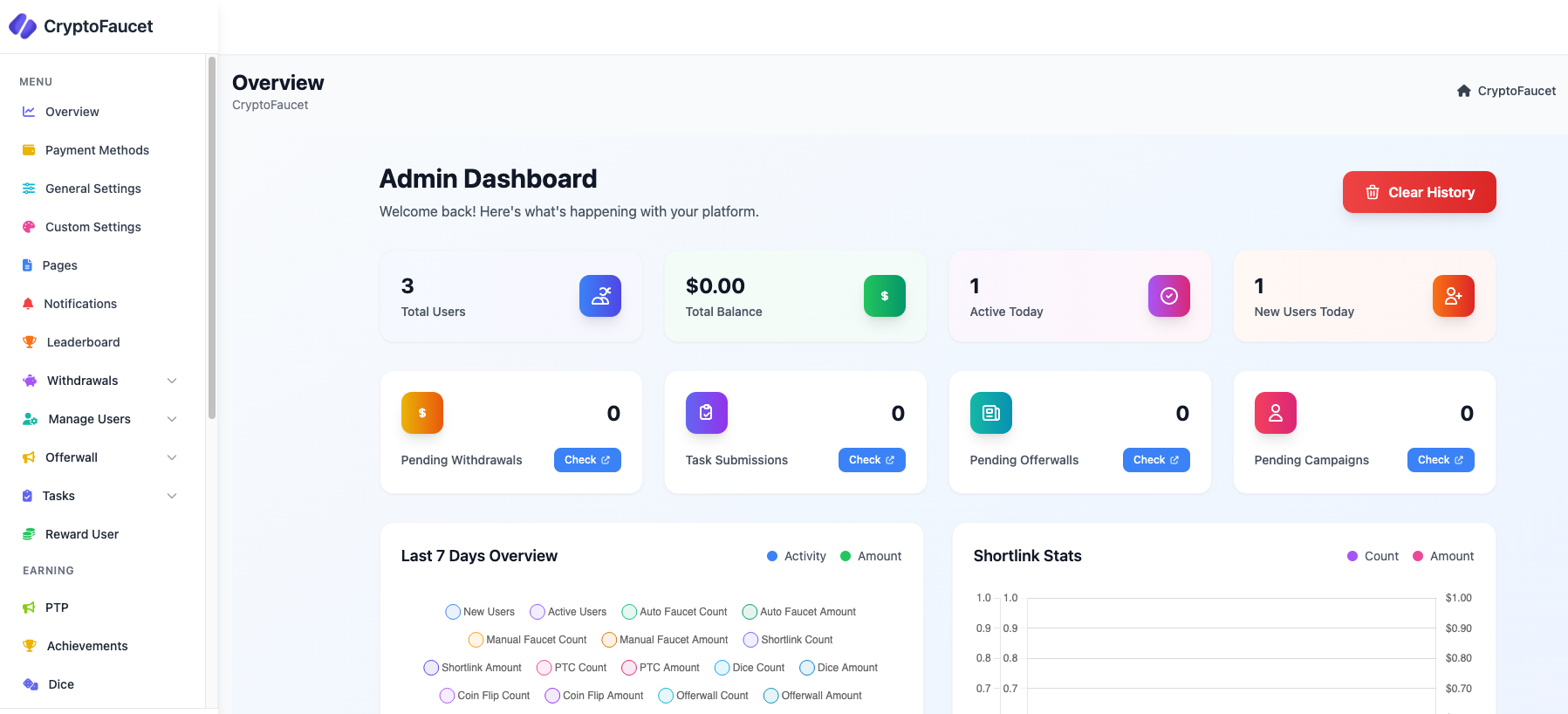 CryptoFaucet